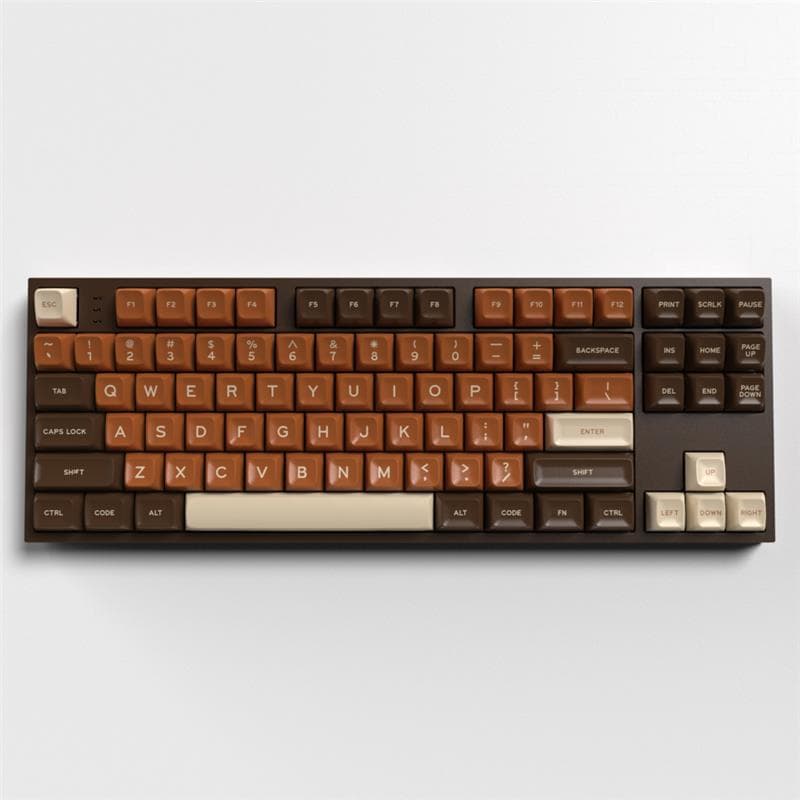 ICAN Keycaps(Open Box)