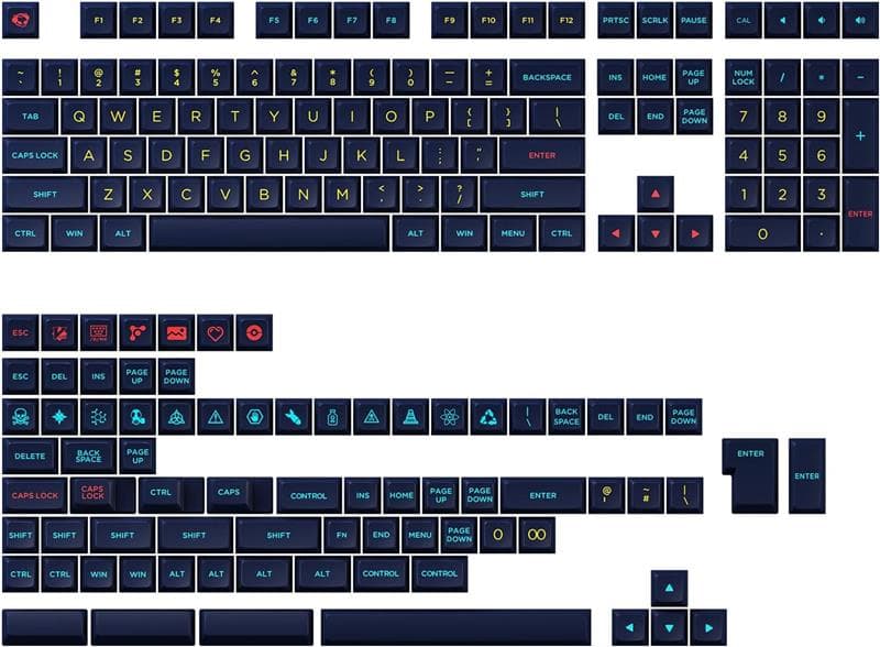 Akko Starry Sky Keycap Set