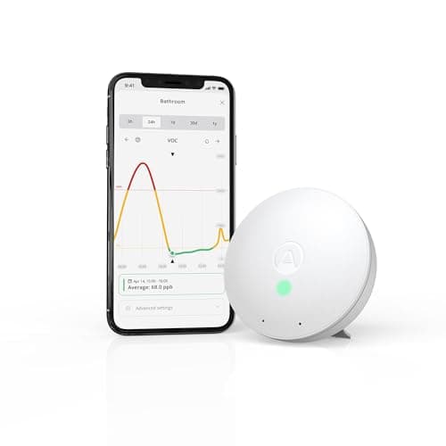Airthings 292 Wave Mini - Indoor Air Quality Monitor