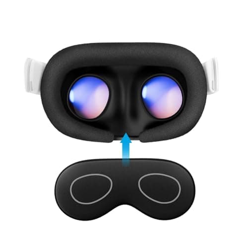 AMVR Lens Protector Cover Compatible with Meta Quest 3s, Quest 3/2/1, Vision Pro, Valve Index, Rift S and Pico 4, Protects Lens from Sunlight, Scratches and Dust