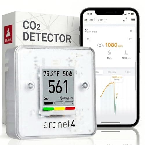 SAF Aranet4 Home: Wireless Indoor Air Quality Meter for Home, Office or School (CO2, Temperature, Humidity and More) Portable, Battery Powered, E-Ink Screen, App for Configuration & Data History