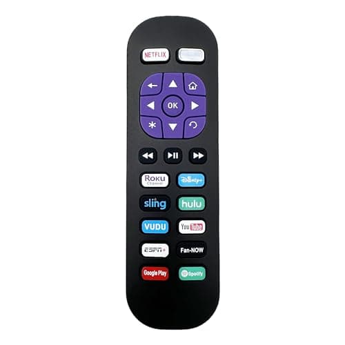 Souldershop Universal Remote Control Replacement Compatible for Roku Most Built-in Smart LED TV, Like Fit for TCL Hisense ONN Insignia Sharp Sanyo JVC LG RCA Roku TV, NOT Fit for Roku Stick and Player