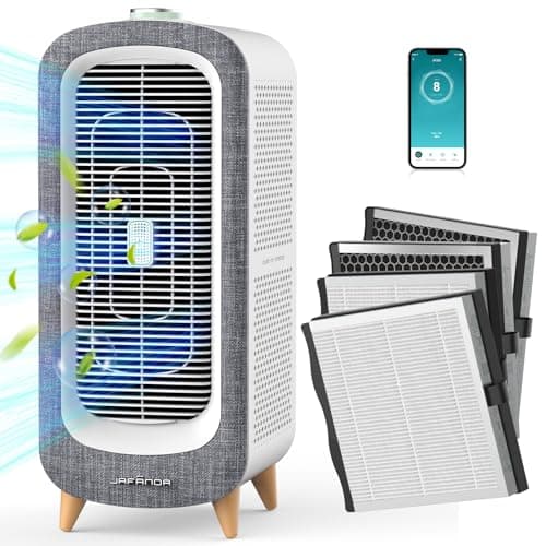 Air Purifiers for Home Large Room Up to 2,105 Sq Ft, True HEPA & Carbon Filter, Removes 99.97% of Dust, Smoke, Odor, Pollen, Pet Hair & Dander, Quiet 22dB, PM2.5 Display, Works with Alexa & App