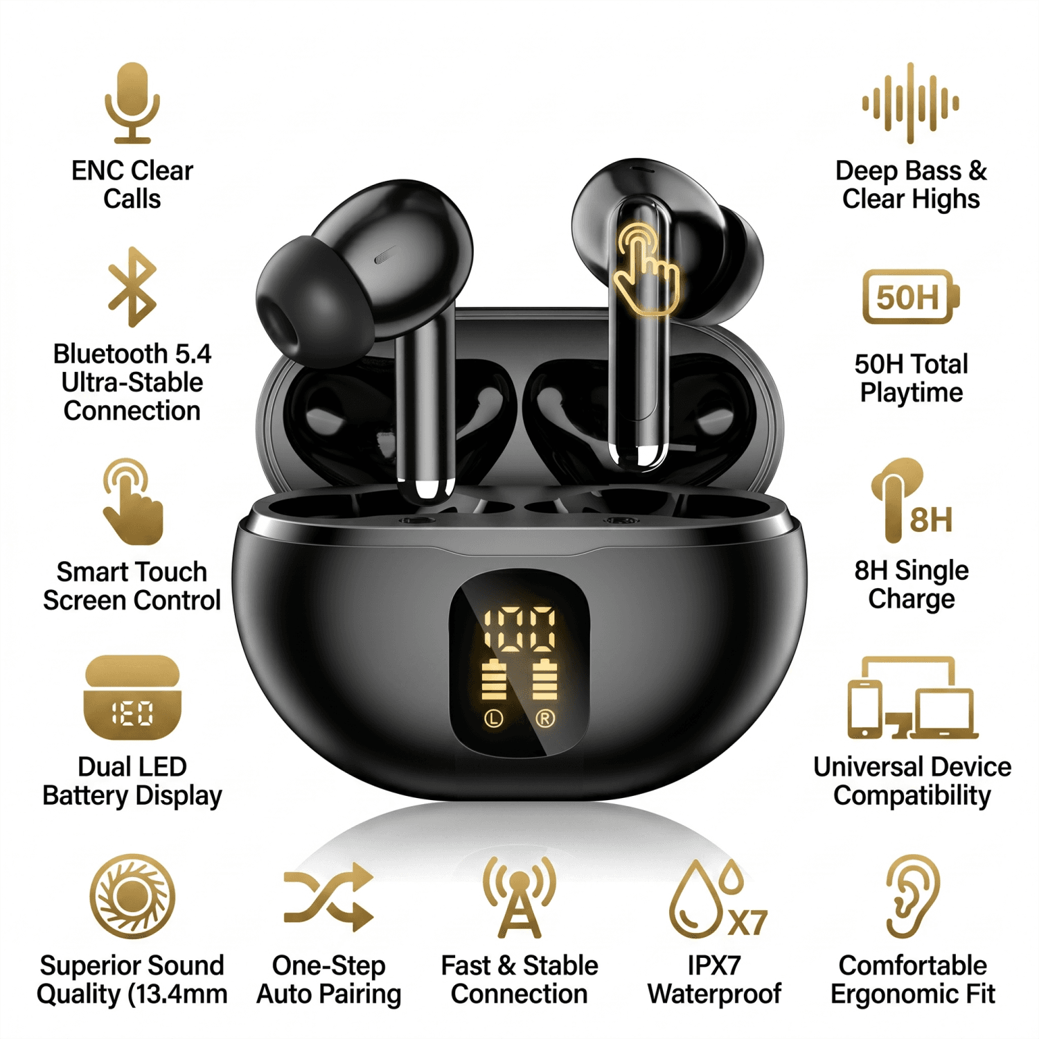 Premium Wireless Earbuds Bluetooth 5.4 – 50H Playtime, Deep Bass Stereo Sound, AI Noise Cancelling Mic, LED Power Display, HD Clear Calls, Ear Buds for Phone & Laptop – Black