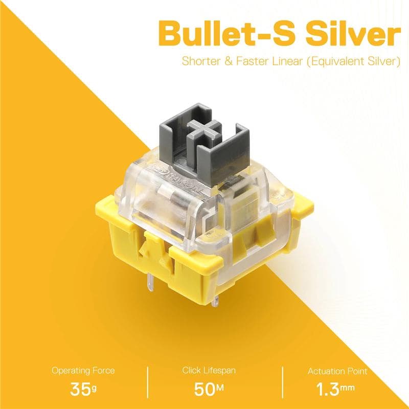 Redragon Bullet S Custom 35gf fast trigger switches