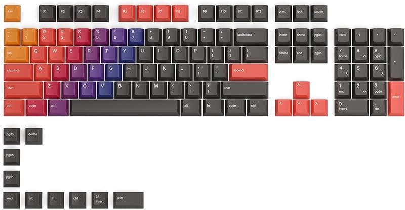 Glorious GPBT Celestial Fire Keycaps