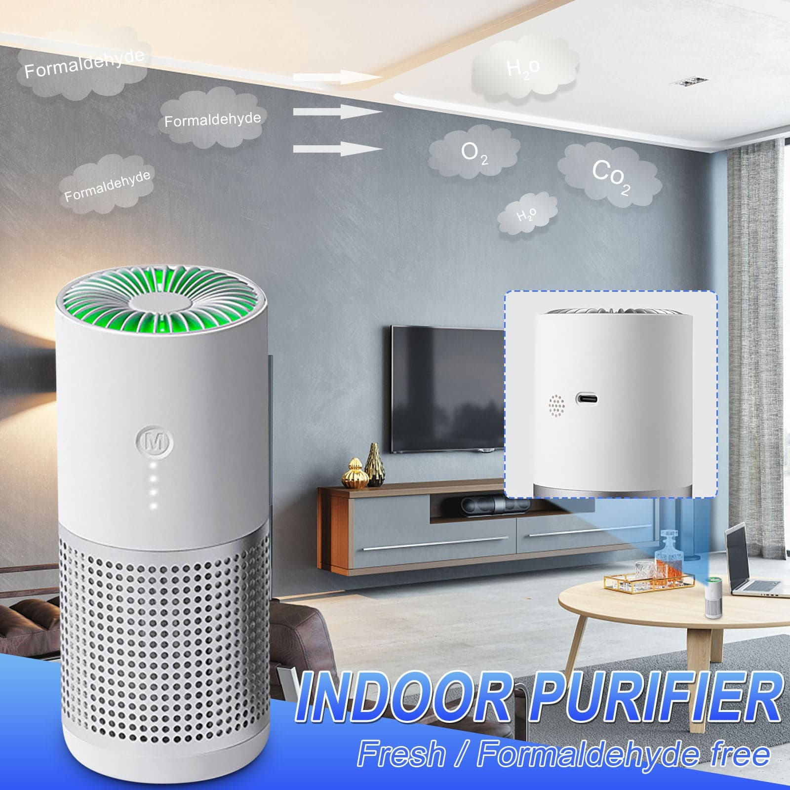 Suncoda Air Purifier, Car Purifiers 3 Wind Speed 360° Circulation Purifier Odors Pet Dander for Home, Office, Bedrooms for Smokers, Pet Owners