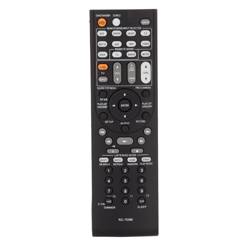 Remote Control, Easy Operation Battery Powered Replacement AV Receiver Remote Control For AV For TX SR576S