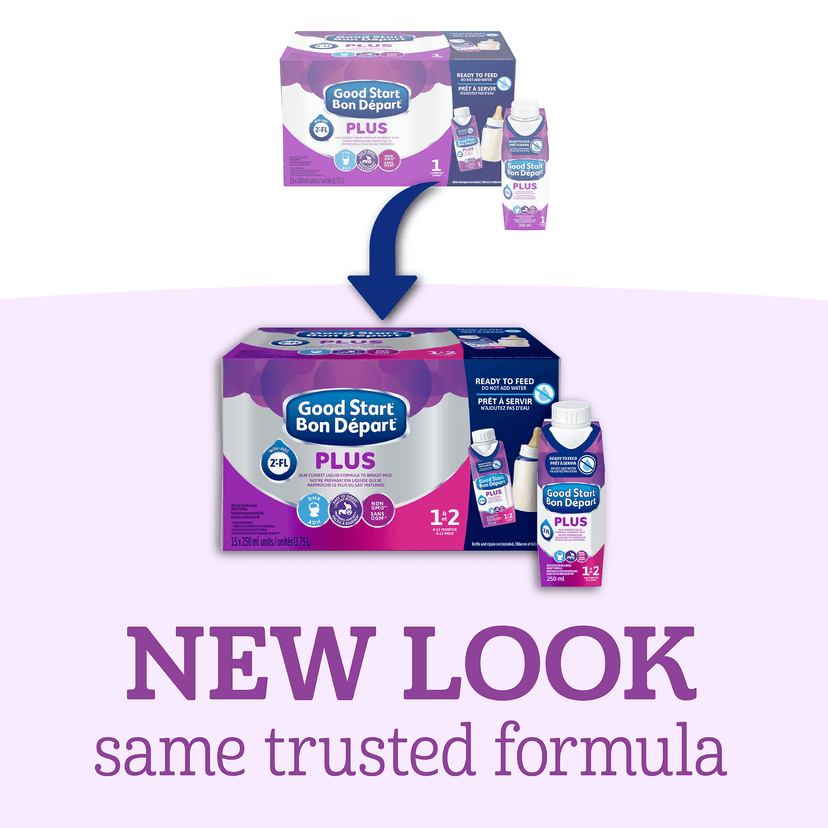 Good Start Plus 1 Baby Formula, Infant Formula, 0-12 months, 15x250ml Ready to Feed Drinks