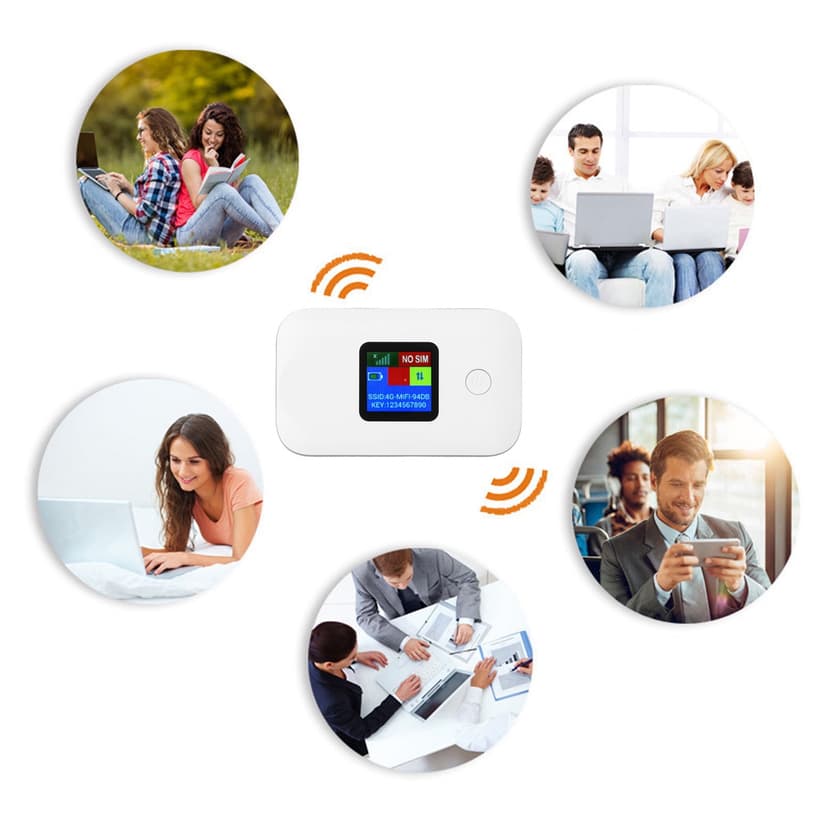 Mobile WiFi Hotspot, Asian Version 300Mbps 4G LTE WiFi Modem Plug and Play for Tablets for Laptops
