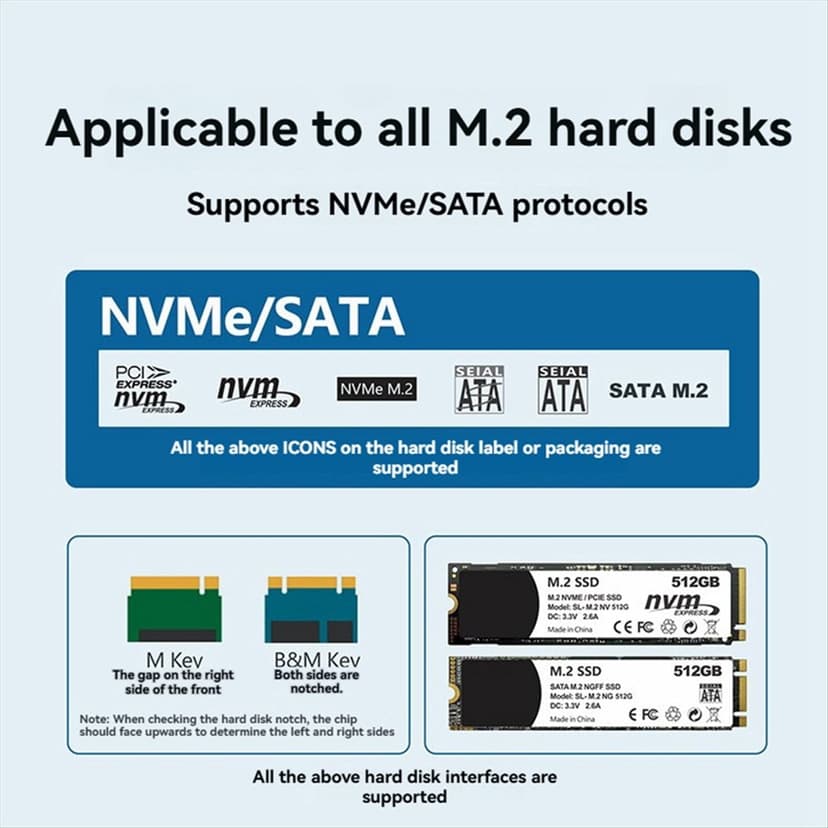 M.2 NVMe SSD Enclosure with Display Screen SSD Case USB 3.2 Gen 2 20Gbps NVMe PCI-E NGFF SSD Disk Box A
