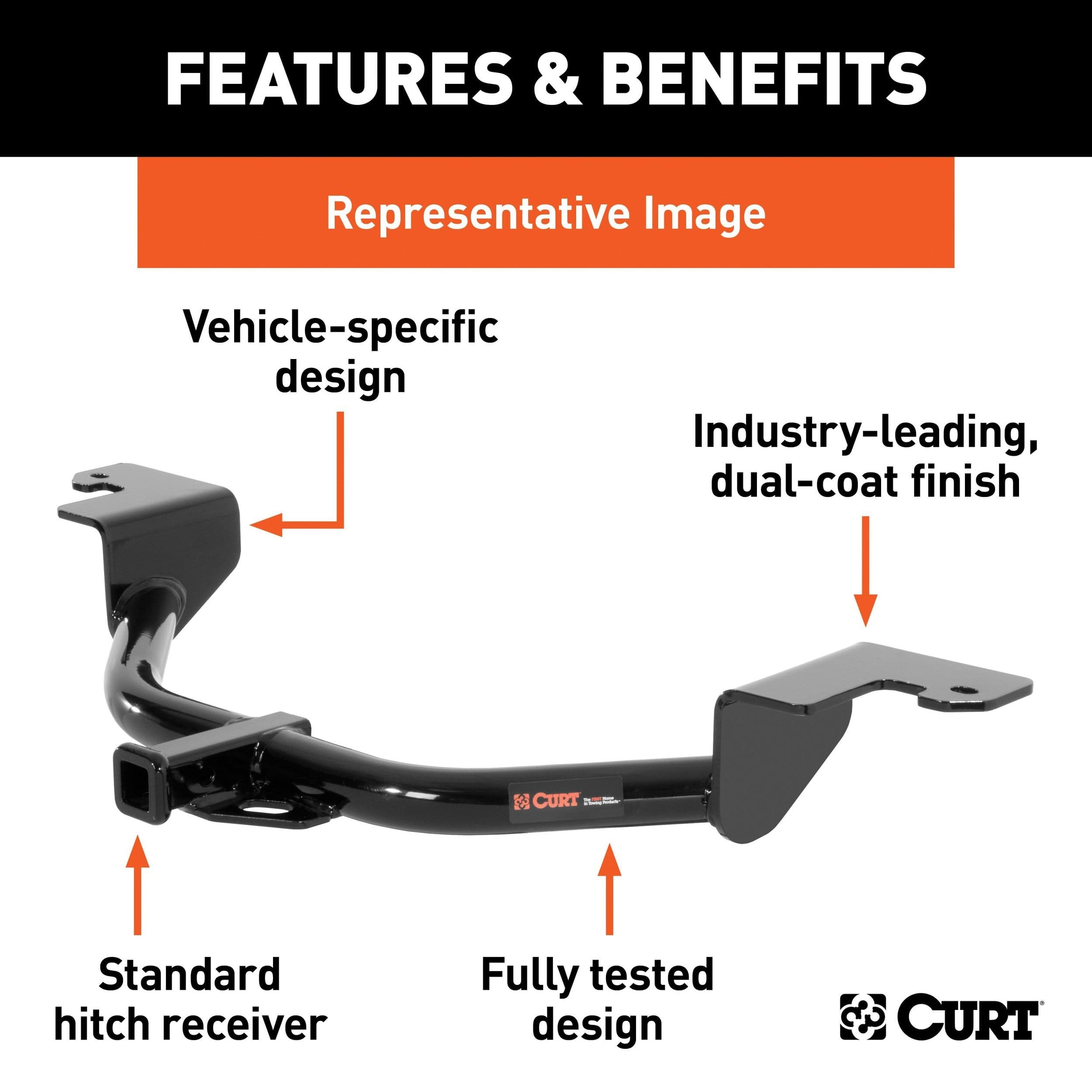 CURT 11640 Class 1 Trailer Hitch, 1-1/4-Inch Receiver, Fits Select Honda HR-V
