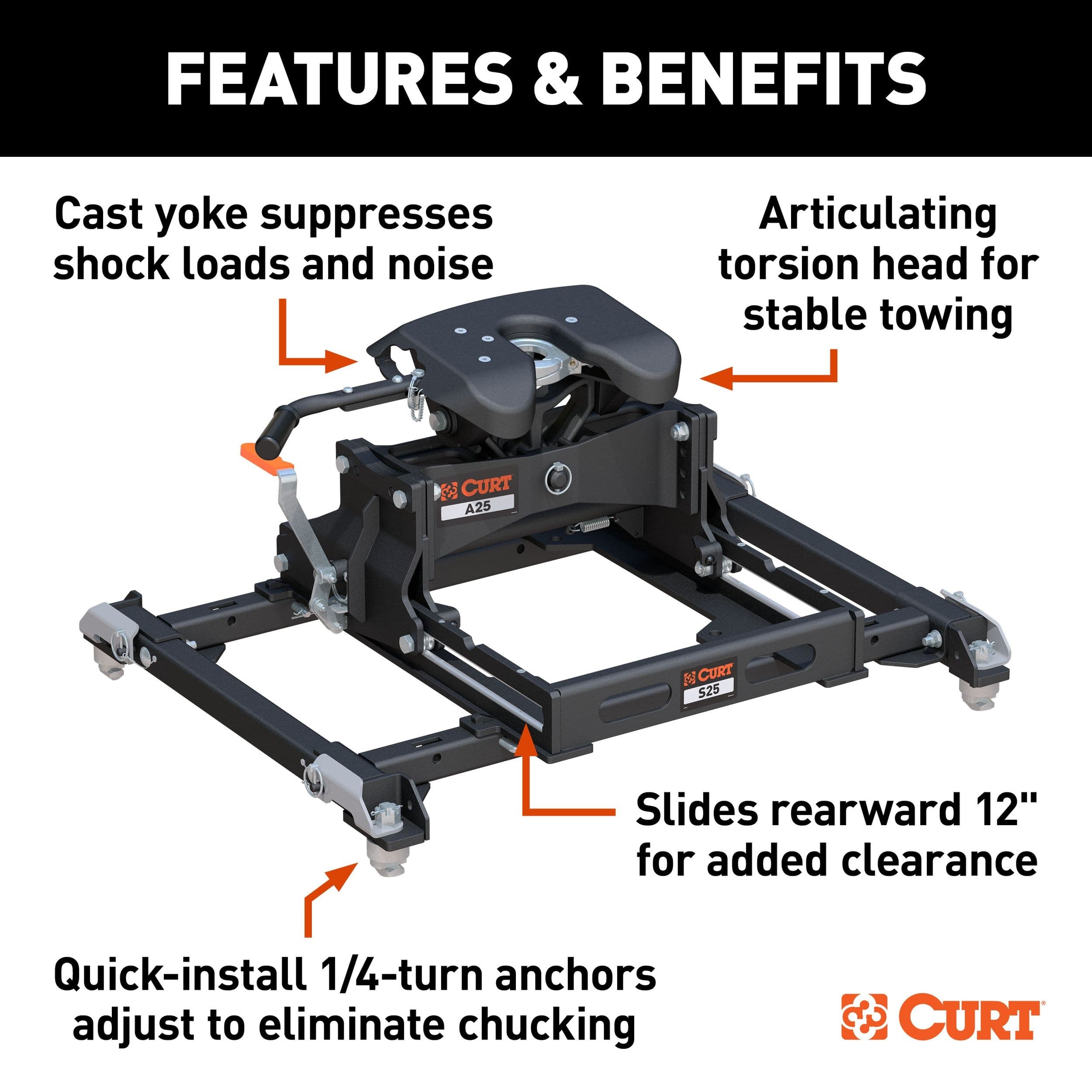 CURT 16058 A25 Sliding 5th Wheel Hitch, 25,000 lbs, Fits Select Ram 2500, 3500 Puck System