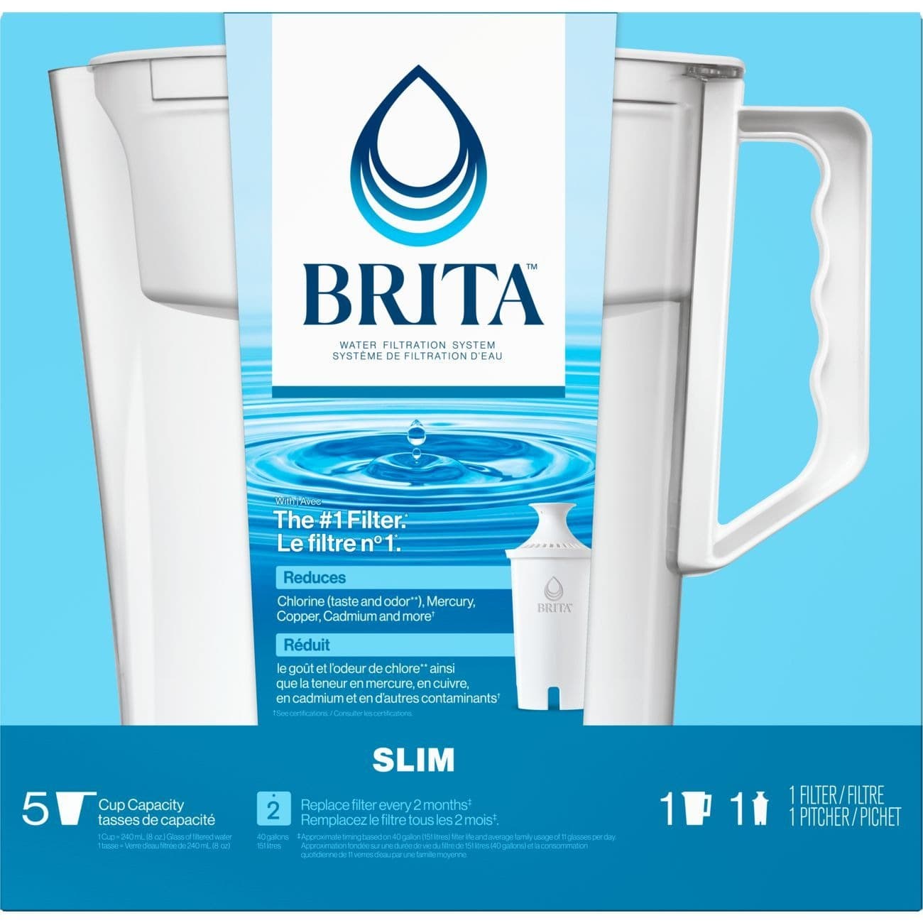 Brita Slim Water Filter Pitcher with Standard Filter, BPA Free, 5 Cup, White
