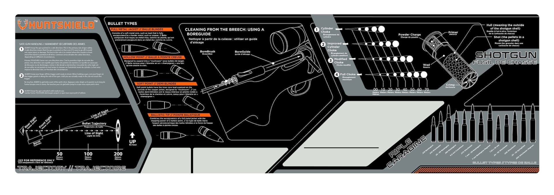 Huntshield Gun Cleaning Mat