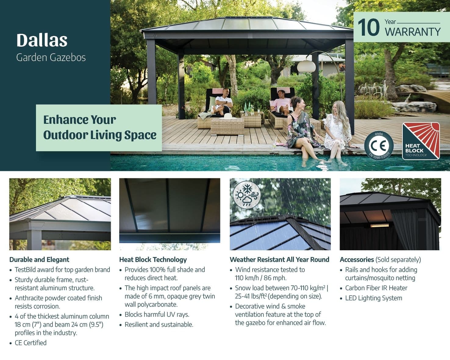 Dallas 14x16 Gazebo