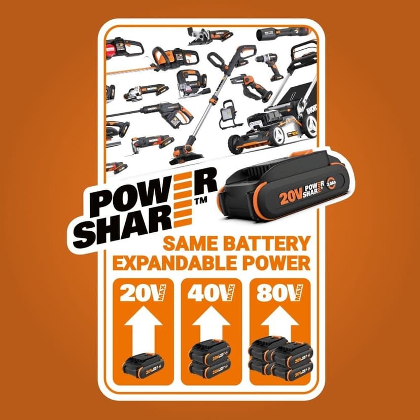 WORX WG801.9 20V Power Share™ 2-in-1 Cordless Shear & Shrubber Trimmer, 4-in & 8-in, Tool Only